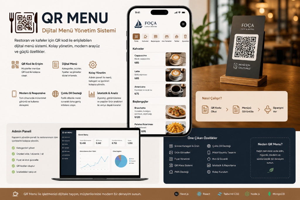 QR Menu — Restoran Sipariş ve Yönetim Platformu